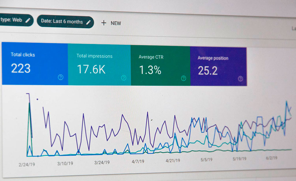 ¿Cómo funciona Google Analytics?