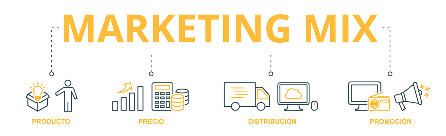 Qué es el marketing mix