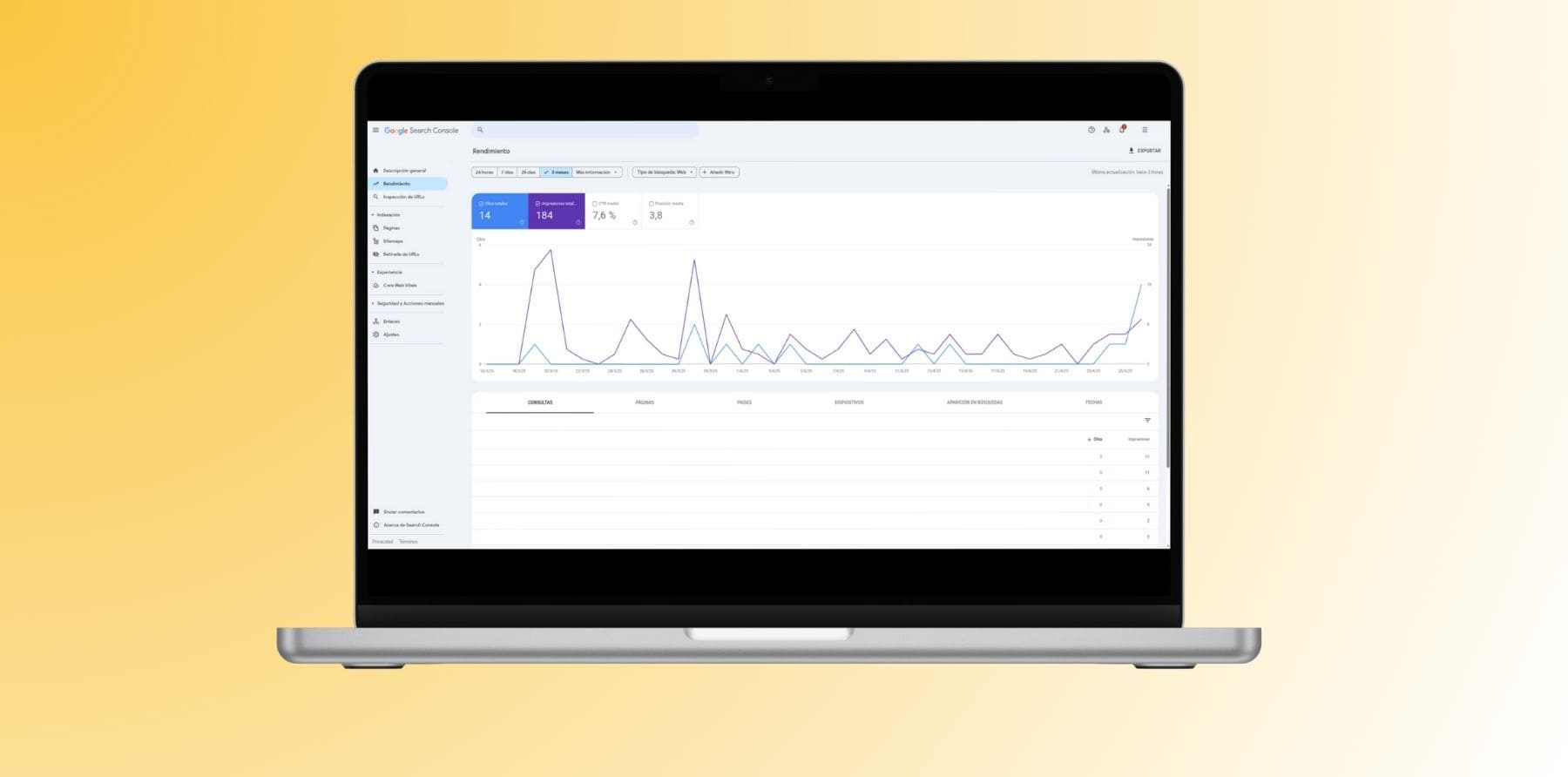 Google Search Console